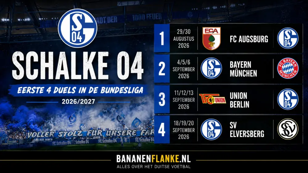 bananenflanke Schalke-programma