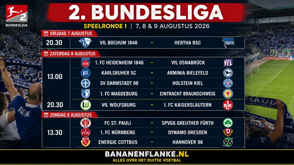 bananenflanke_Tweede-Bundesliga-eerste-speelronde_1.webp
