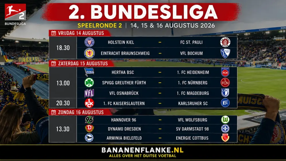 bananenflanke Tweede-Bundesliga-tweede-speelronde